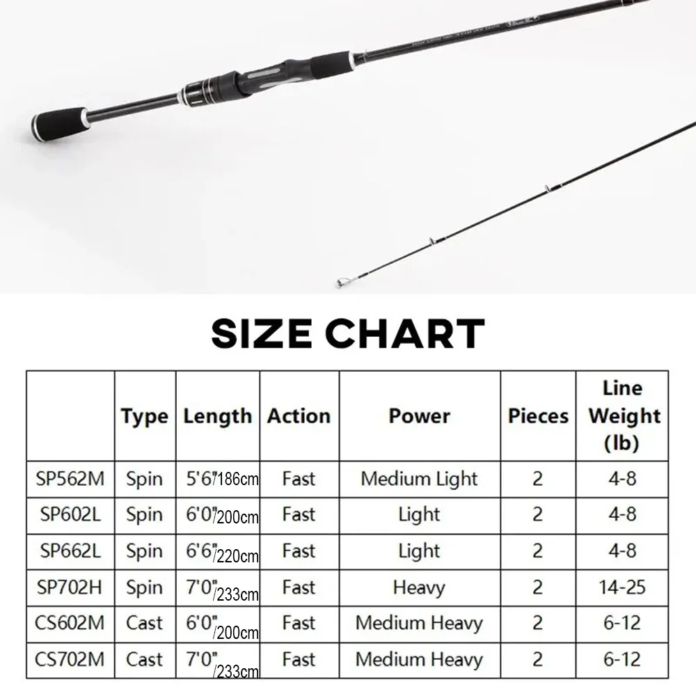 Poste de señuelo al por mayor ML Luya polo mango recto pistola Binglei poste fuerte Ma Kou Qiao Kou lubina enchufable poste dos secciones - imagen 5