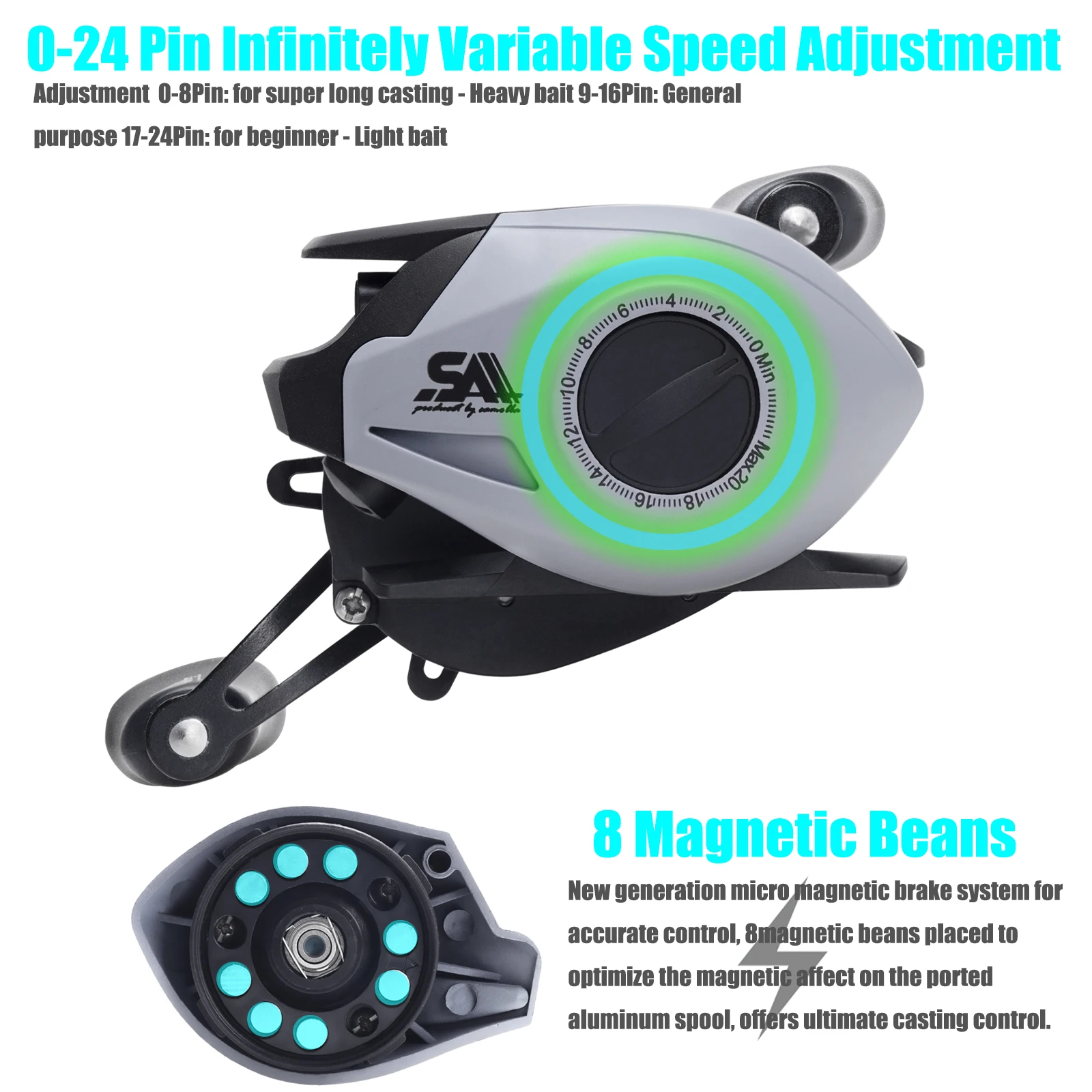 OUYALINE Rueda de pesca de tiro largo -7,4:1 Velocidad a relación de rotación, resistencia de 10 kg, rodamientos de latón y acero inoxidable - imagen 5