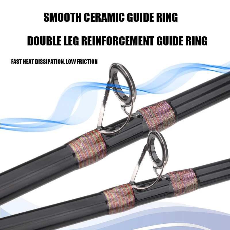 1,8 M 2,1 M 2,4 M Surf agua salada caña de pescar de carbono de 3 piezas caña giratoria de viaje 30-50lb barco Jigging caña de pescar - imagen 5