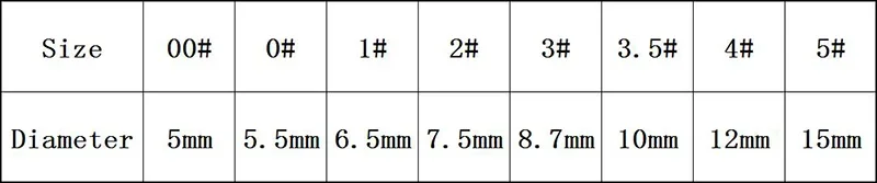 50 paquetes/lote flotador de siete estrellas con forma de bola roja 00 #   0 #   1 #   2 #   3 #   4 #   5 #   Flotador de pesca redondo de agua dulce de 5mm-15mm boya de 5mm-15mm B684 - imagen 4
