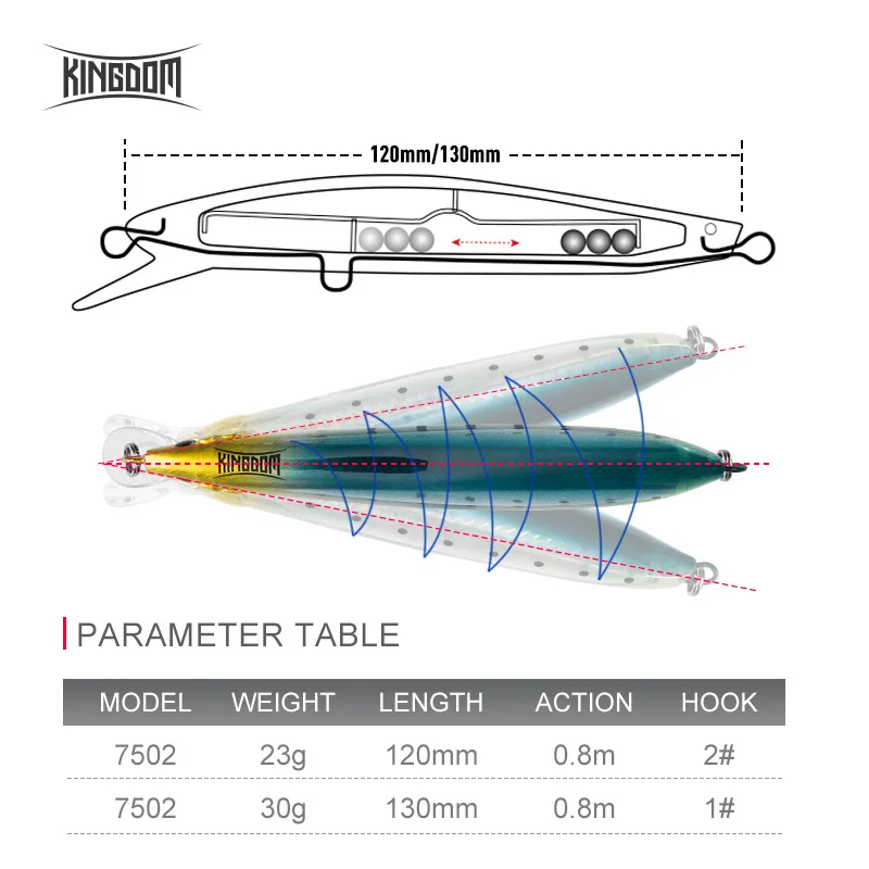 Kingdom Sea Jerkbait Flotante – Agua Dulce para Lubina y Lucio - imagen 5