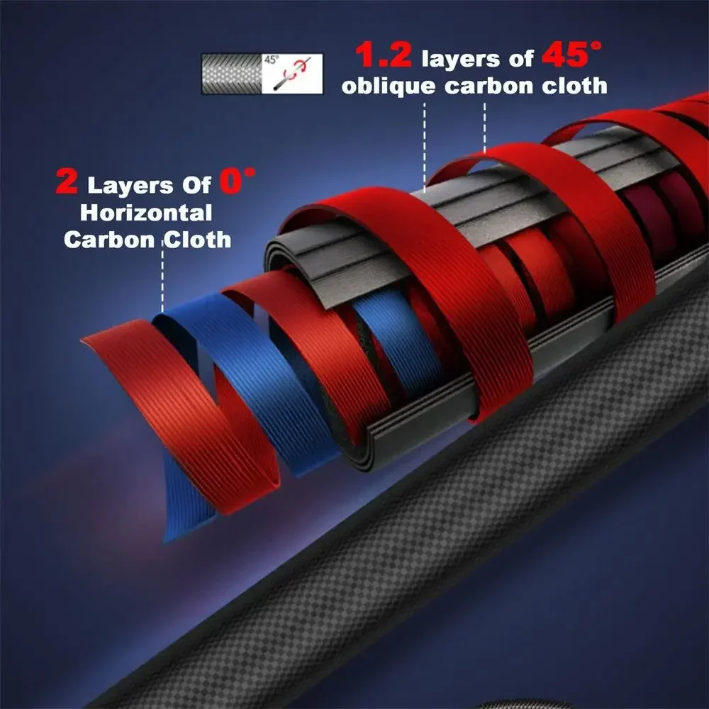 Marca MBLN, Red de aterrizaje plegable portátil de fibra de carbono, ultraligera, ultra duradera, extendida de 45 cm, plegada de 60 cm, red de captura - imagen 4