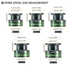 Seaknight WR3 – Carrete spool bajo para baitcasting