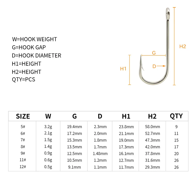ZYZ-anzuelo grueso de acero con alto contenido de carbono, gancho de pesca de caña larga para cebo vivo, ganchos Extra gruesos de caña larga, 9-26 unidades por lote - imagen 3