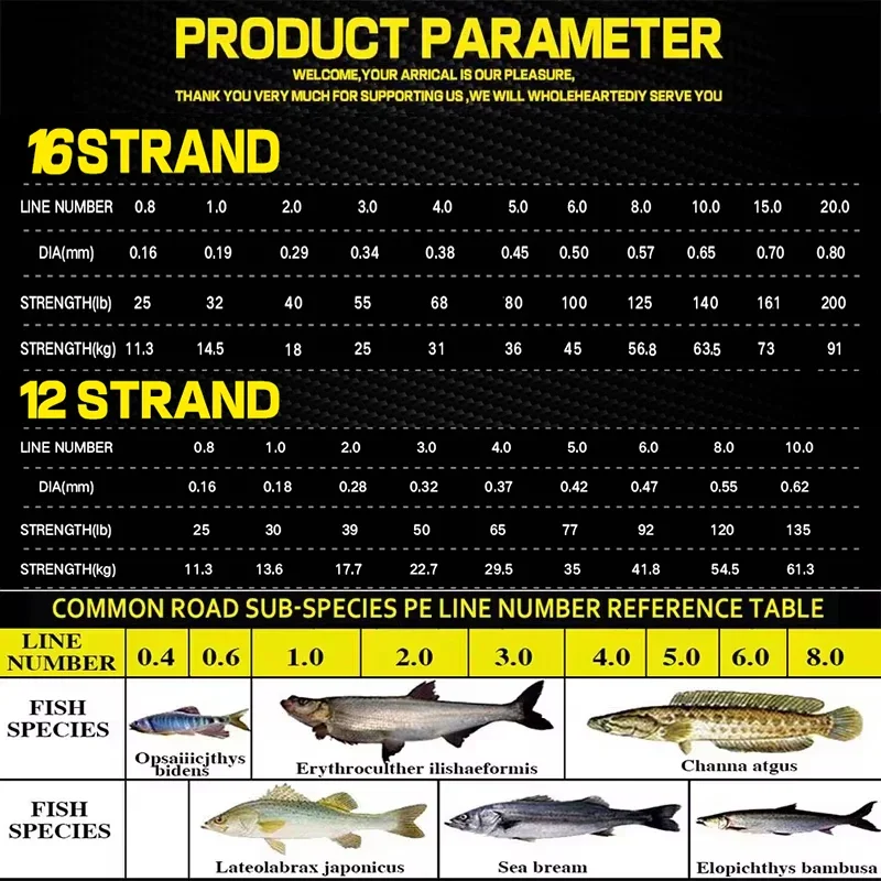 JOF nuevo X16/12 hebras suave duradero hilo de pescar de PE trenzado 100m de diámetro 0,16mm-0,80mm tensión fuerte 11,3 kg-91 kg Pesca - imagen 3