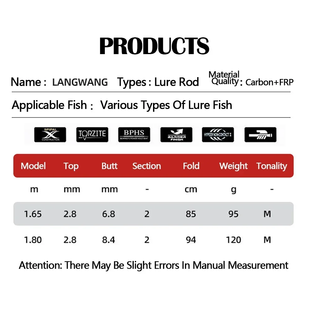 JOSBY-caña de pescar M Power Spinning, de fibra de carbono, FRP, 1,65 m, 1,8 m, 2 secciones, EVA, agarre cómodo - imagen 4