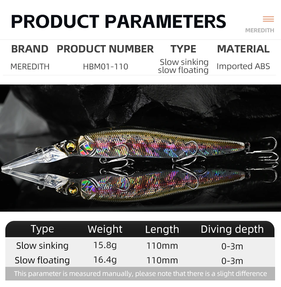 Señuelo mostrando su diseño de cebo duro artificial y sistema de balancín de tungsteno