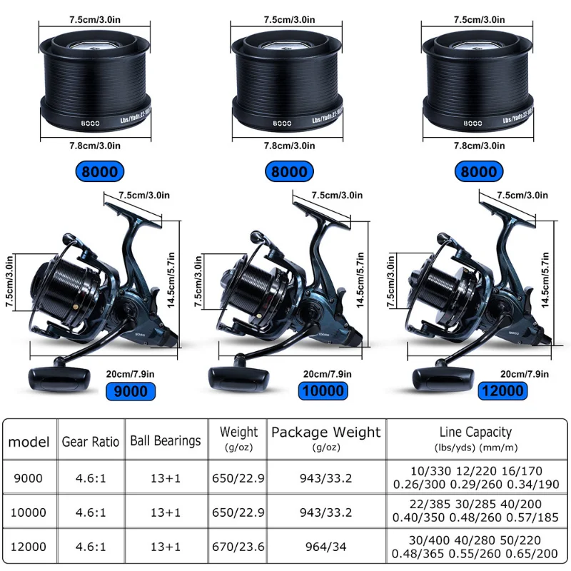 Sougayilang DYD9000-12000 Carrete de surf giratorio 13+1BB 25 kg de arrastre máximo - imagen 4