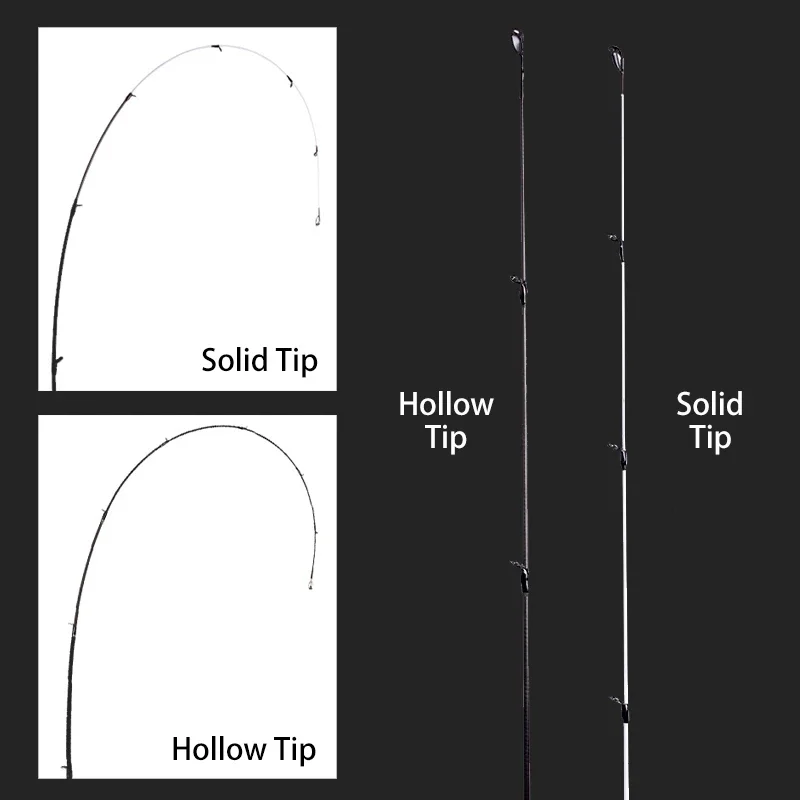 Mavllos-caña giratoria para trucha, señuelo de 0,6-8g, línea de 2-6lb, caña de fundición BFS de carbono ligera de acción rápida, 2 puntas, cañas de pescar para lubina - imagen 3