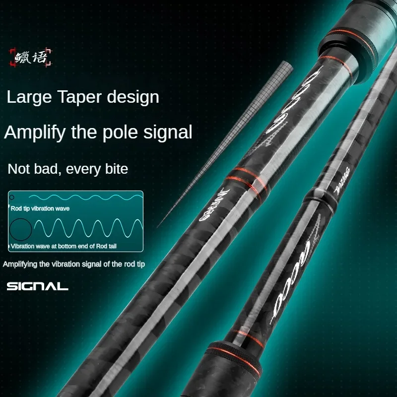Caña de pescar ultraligera de fibra de carbono, señuelo giratorio de fundición, peso de cebo de 1-7g, peso de línea de 8-15LB, cañas de pescar rápidas para trucha - imagen 4