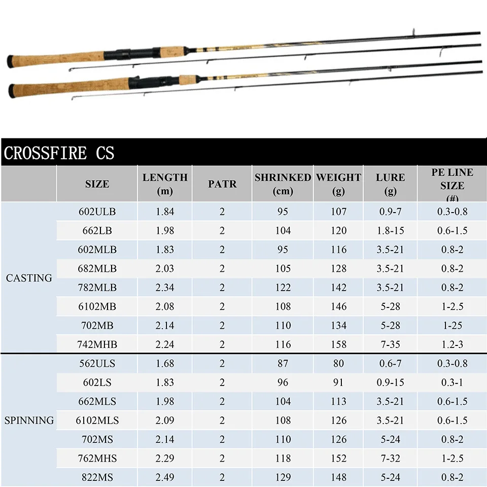 DAIWA-caña de pescar giratoria/Casting para fuego cruzado, palo de pesca de carbono de aluminio de 1,84 M-2,49 M - imagen 2