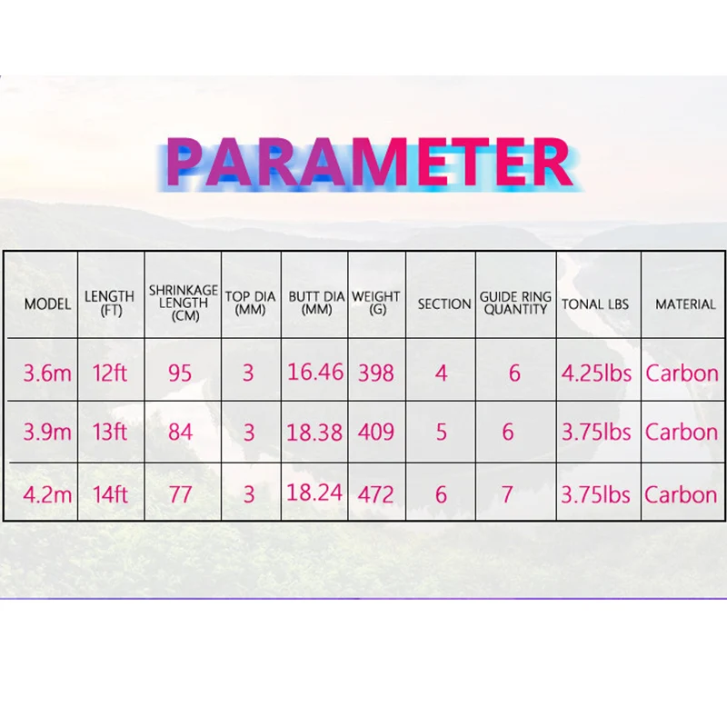 Caña de pescar portátil de fibra de carbono para carpa, caña de pescar de tiro largo de múltiples secciones, biblioteca europea, 3,6 m/3,9 m/4,2 m - imagen 4