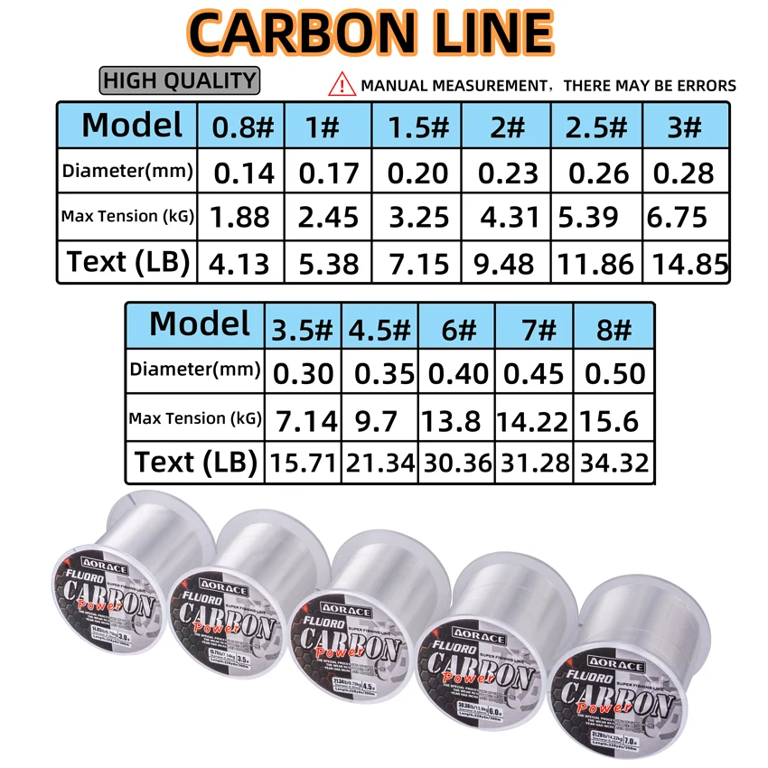 Línea de pesca de fluorocarbono Aorace de 300M, línea de nailon de fibra de carbono importada japonesa, línea de hundimiento de monofilamento de 1-15kg, pesca en el mar - imagen 2
