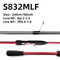 S832ML