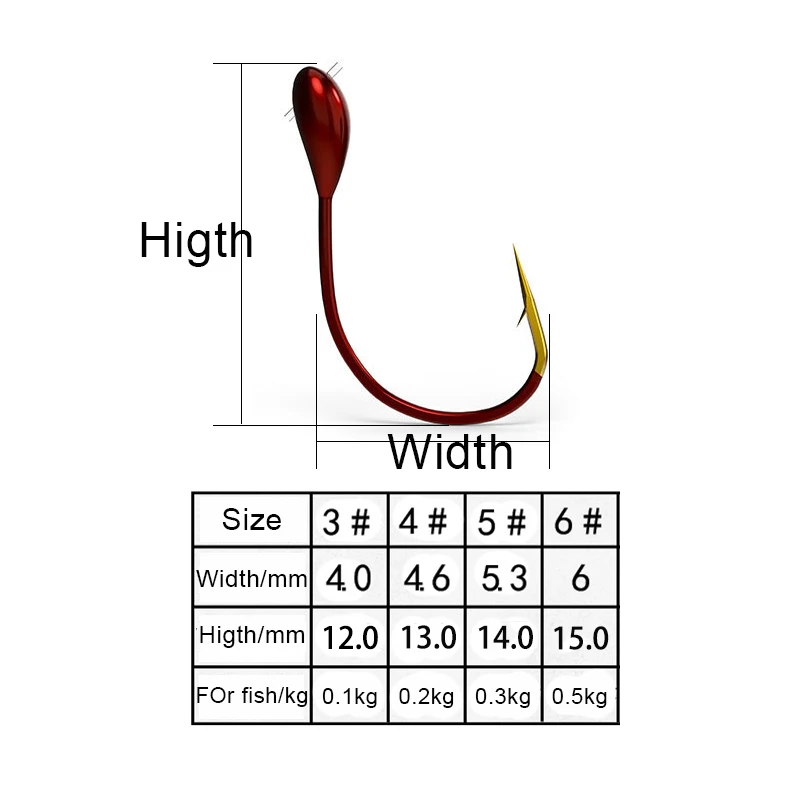Una tabla detallada de tamaños de gancho de pesca que incluye sus mediciones de ancho y altura, adecuadas para varios pesos de peces