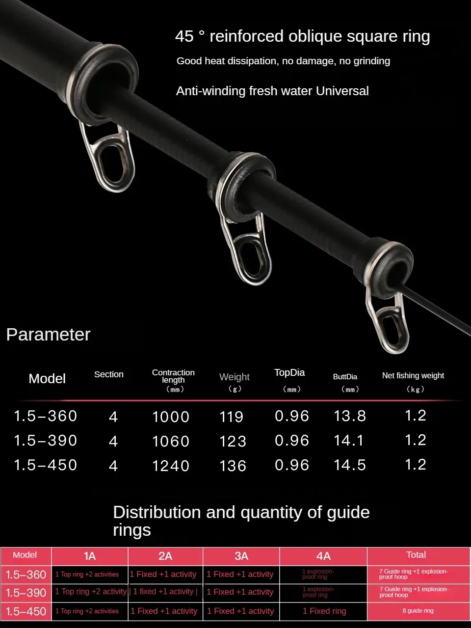 WLGZ-caña de pescar ultraligera Superfina, accesorio de fibra de carbono, telescópica, giratoria, manual, para mar, 1,5 #360 390 450 - imagen 2