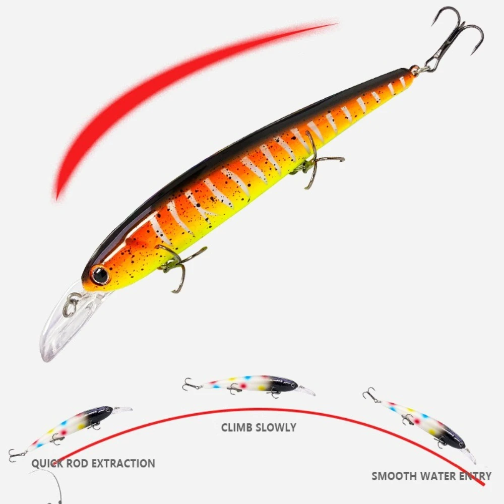 1 unidad de señuelo de Pesca Wobbler de pececillo flotante grande 145mm 16,8g Jerkbait Minnow Isca cebo duro Artificial Pesca Crankbait - imagen 5