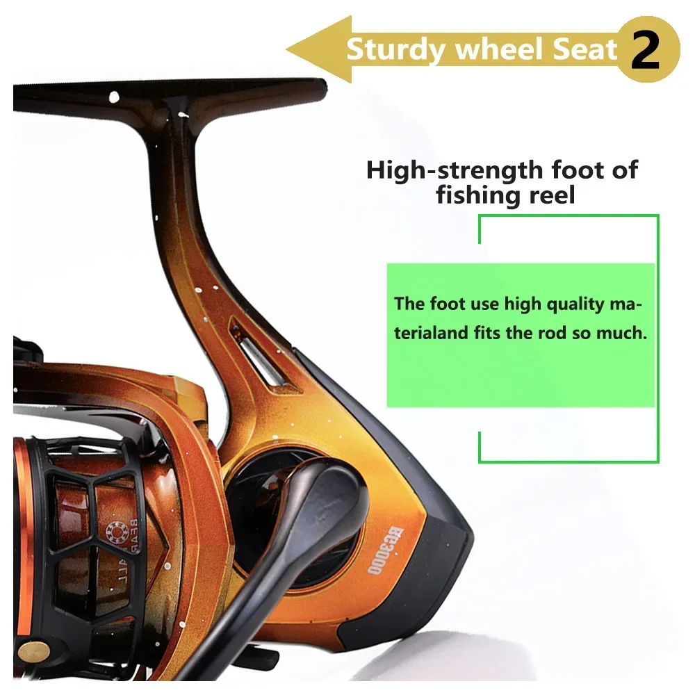 Experimentar un rendimiento de alta calidad con nuestro carrete de pesca duradero y versátil