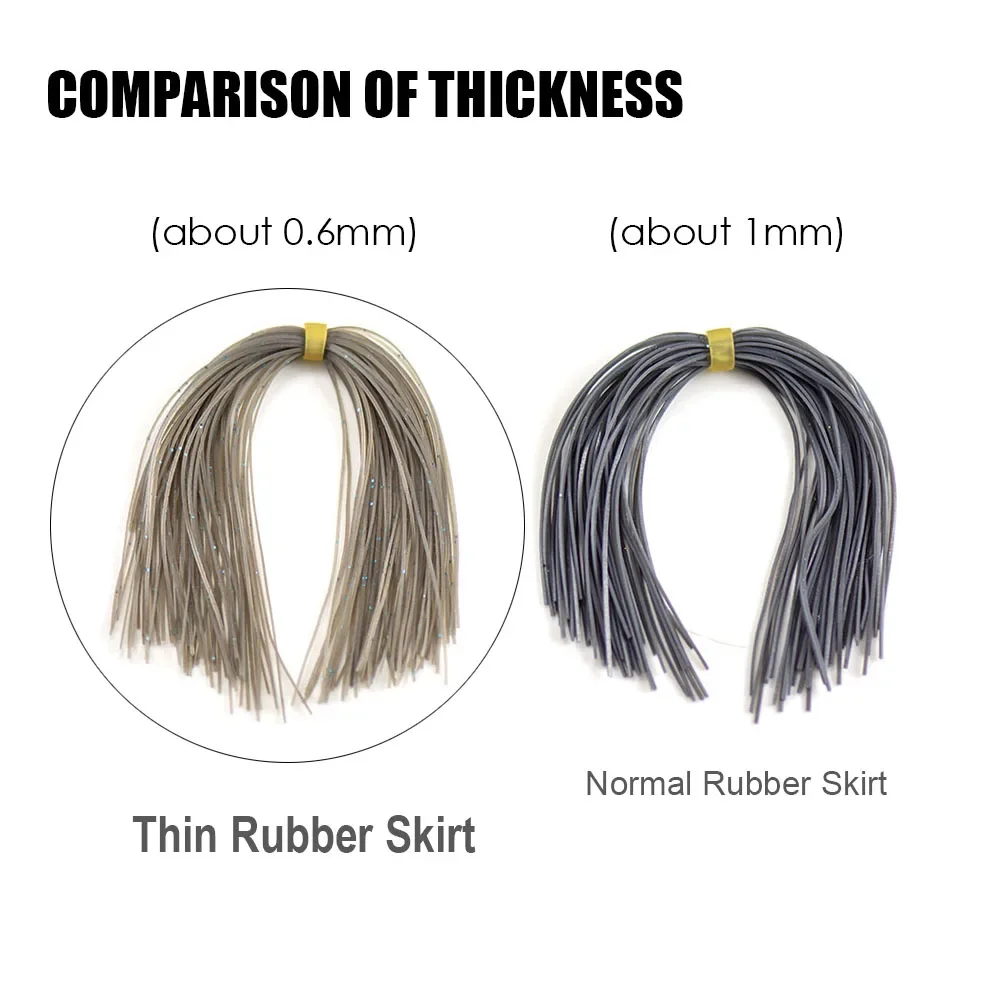 Coutbass, 20 mechones de faldas de goma finas de silicona, accesorios de pesca de corte fino para Jigheads Spinnerbait Buzzbais, señuelo de pesca - imagen 3