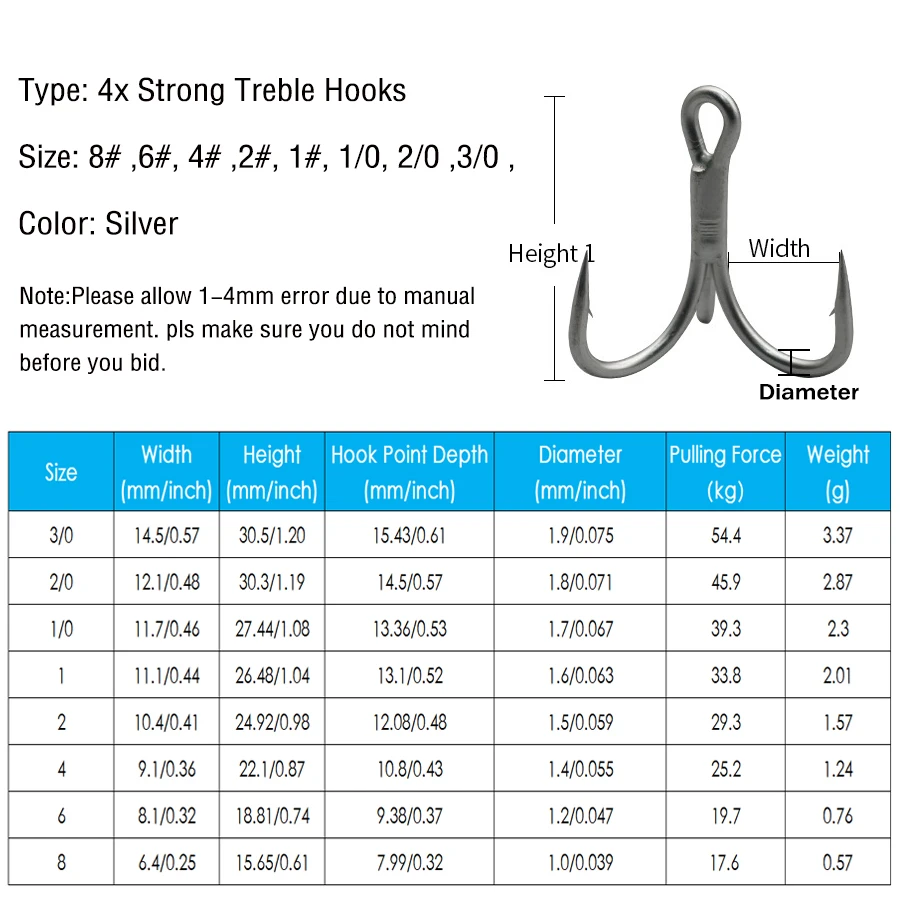 4X anzuelo triple de pesca 10 Uds anzuelos de pesca triples para gran juego trucha pez azul salmón Kingfish pesca 8 #   6 #   4 #   2 #   1 #   1/0 2/0 3/0 - imagen 2
