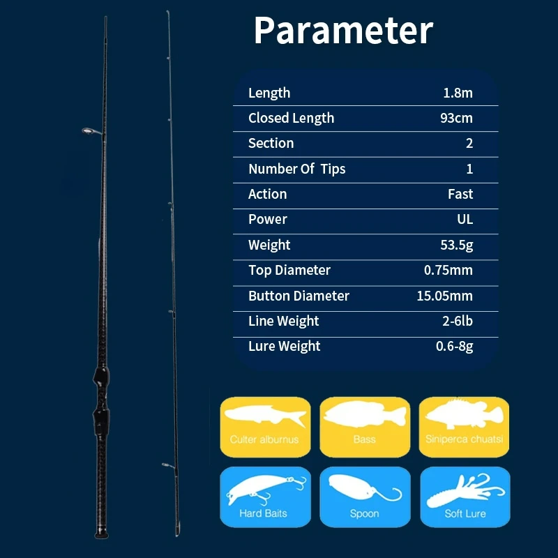 Mavllos-caña de pescar Plume BFS con señuelo de anillo Fuji, 0,6-8g, 40T, carbono Toray, 4 Cruces, rápida, UL, Punta sólida, caña giratoria de fundición - imagen 3