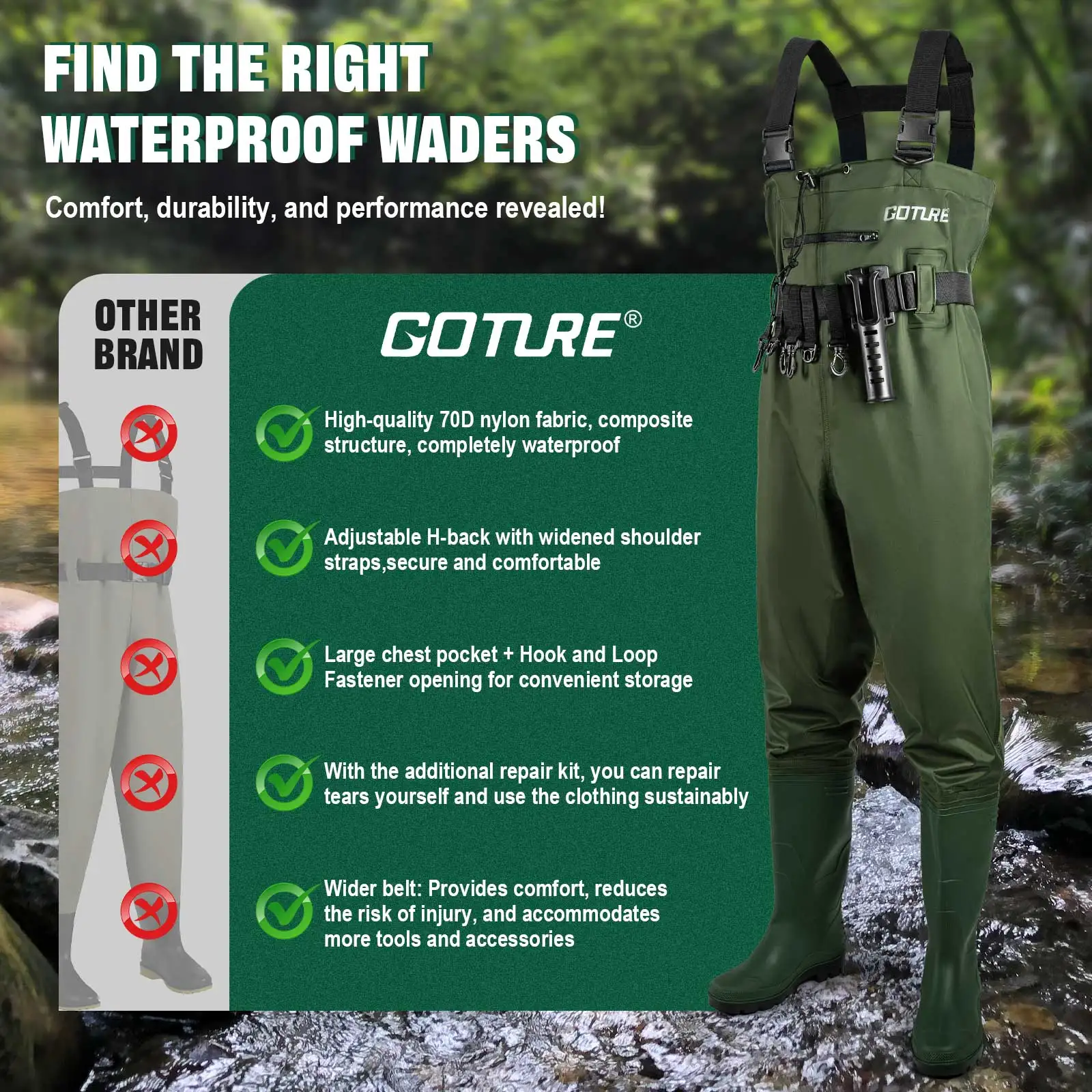 Goture-footers impermeables y transpirables de secado rápido, Material compuesto de nailon PVC 70D, traje de producción de pesca y caza para adultos - imagen 4