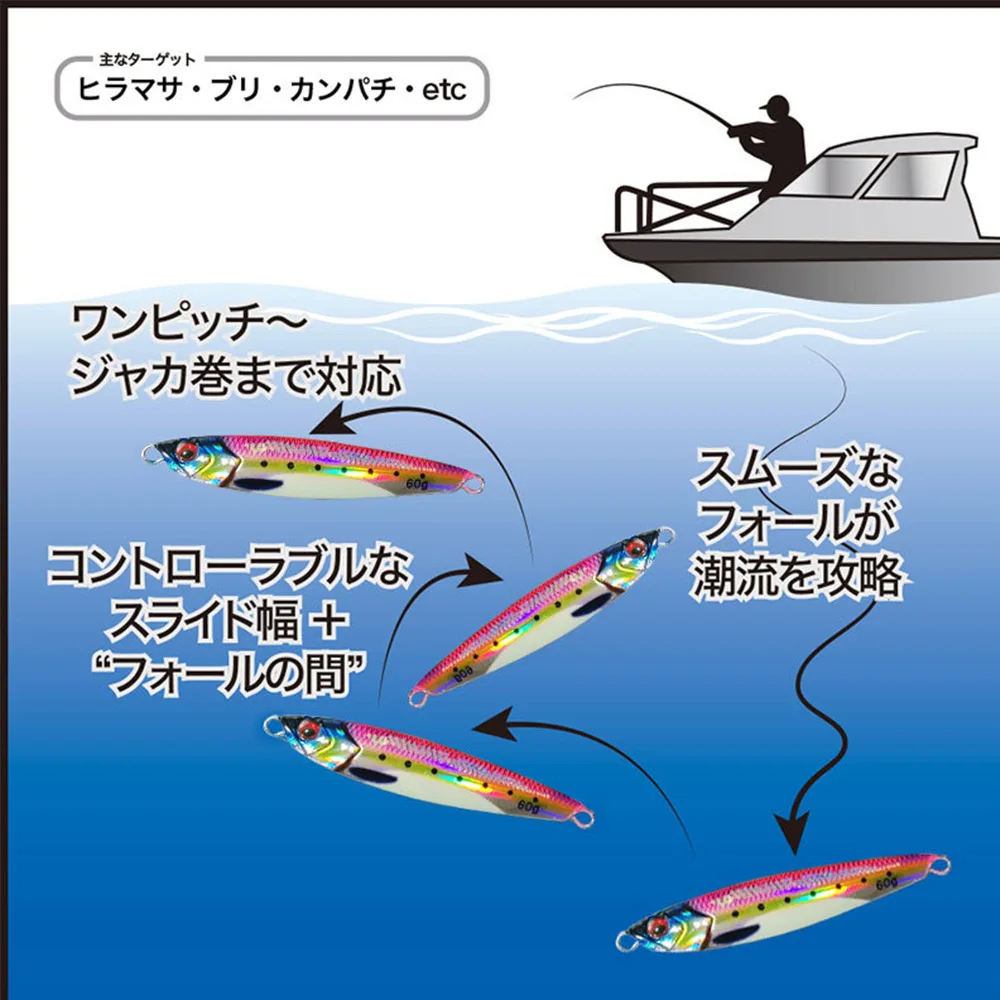 Plantilla de Metal UV 3D de 60g/80g, Jigging luminoso para tierra, lubina, atún, señuelo de pesca, cebo Artificial de agua salada, Jigpara para Mahi Marlin - imagen 5