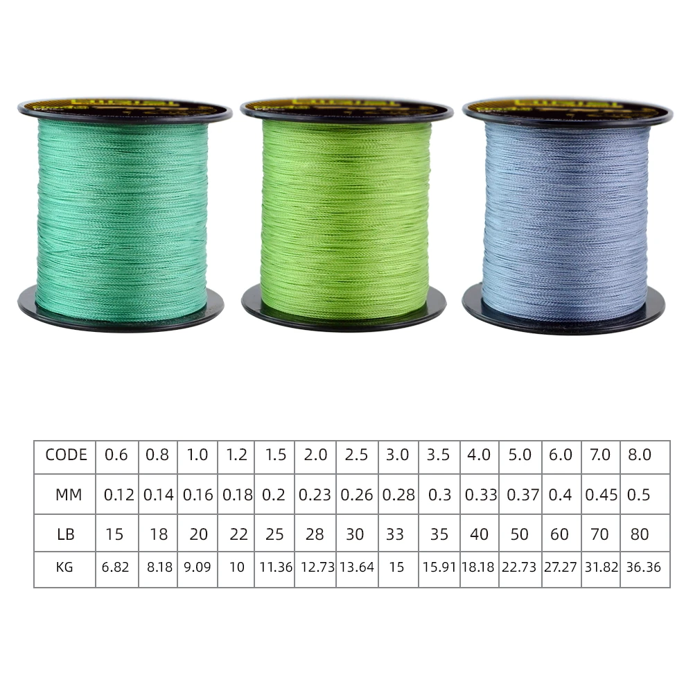 Hirisi-línea de pesca de carpa trenzada, 300M, PE, 4 hebras, 15-70LB, multifilamento, suave - imagen 3