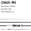 KSCG C662L-ML