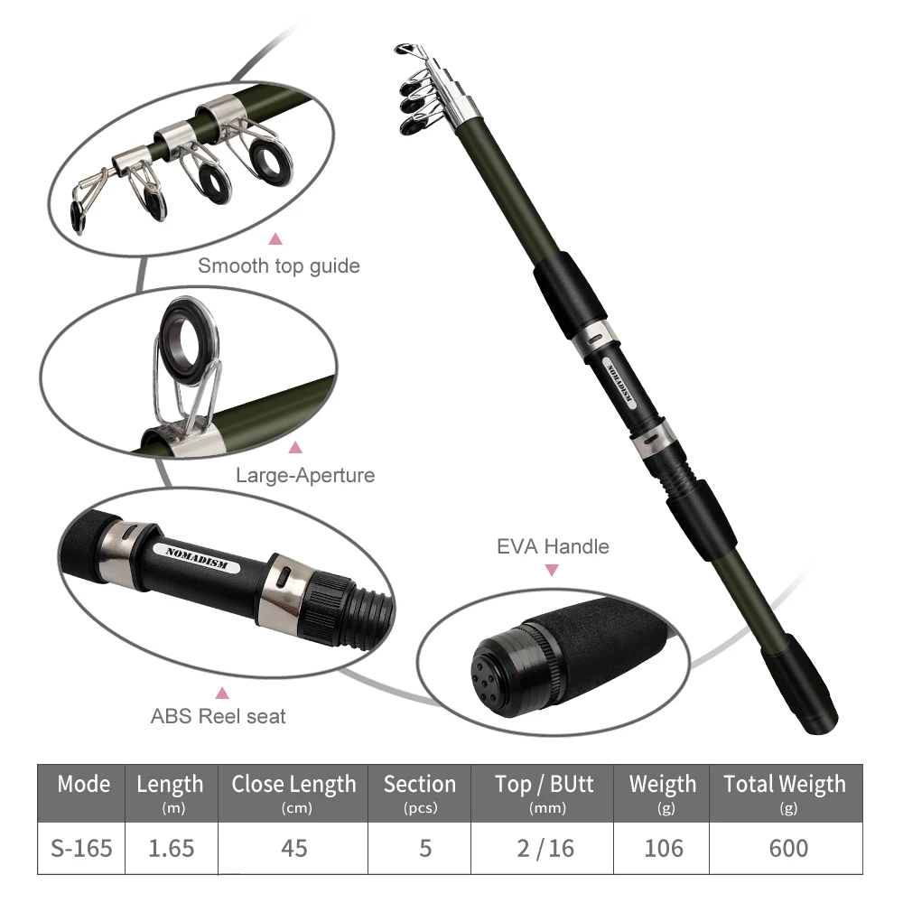 Juego de caña de pescar ILURE de 1,65 m, Kits completos con caña de pescar telescópica y carrete giratorio, cebos, anzuelos, juego de caña de viaje - imagen 3
