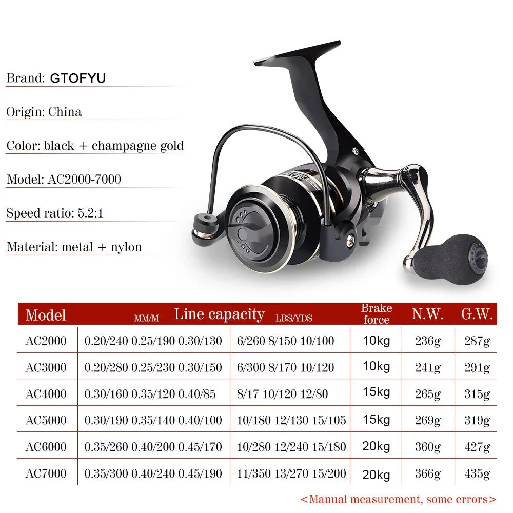 Carrete de pesca GTOFYU marca TREANT III serie 5,2: 1 1000-7000 arrastre máximo 20kg carrete giratorio para sistema de rodamientos de pesca totalmente metálico - imagen 4