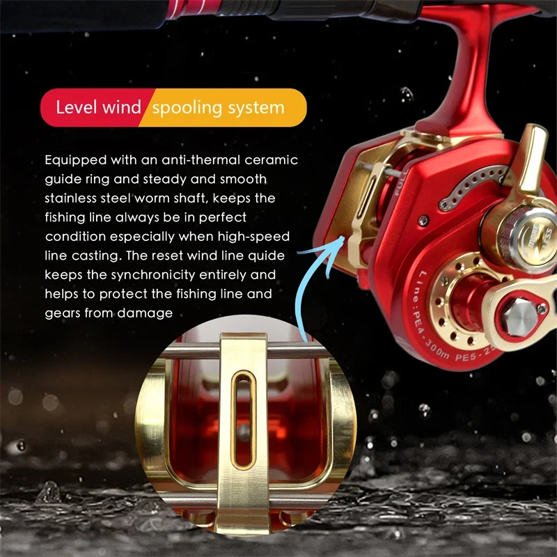 Aparejos Topline, carrete de Jigging lento con cabeza inferior de Metal, arrastre máximo de agua salada, 35kg, tambor de aguas profundas, carrete de pesca a curricán, anticorrosión - imagen 3