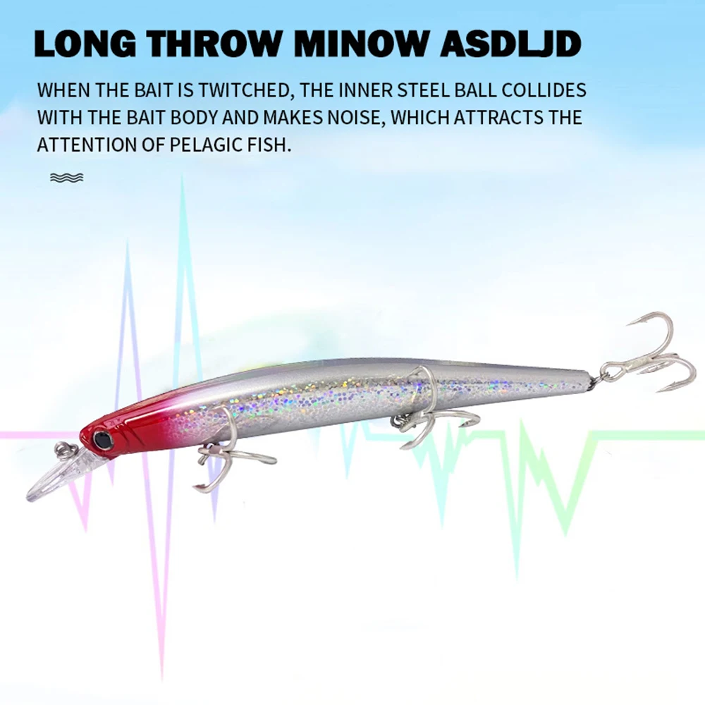 Señuelos de pesca flotantes de 13cm y 19,8g, cebo duro Artificial de fundición larga, accesorios de pesca de agua de mar, Lucio, lubina, MN620 - imagen 5