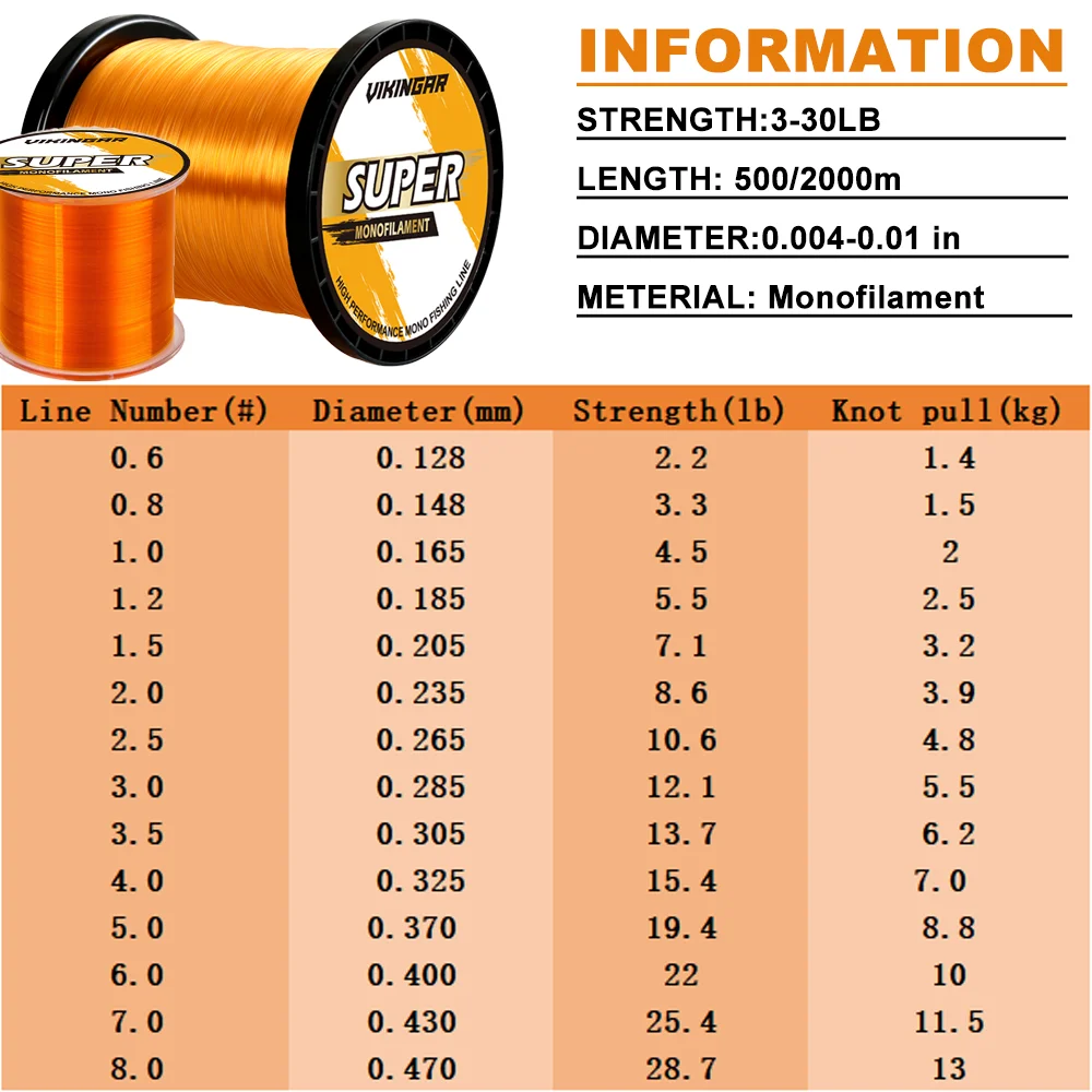 NUEVO 2025! 2000m Hilo Fluorocarbono 3-30LB Nylon Monofilamento Japón | Súper Fuerte Agua Dulce/Salada Carpa/Pesca Mar - imagen 2