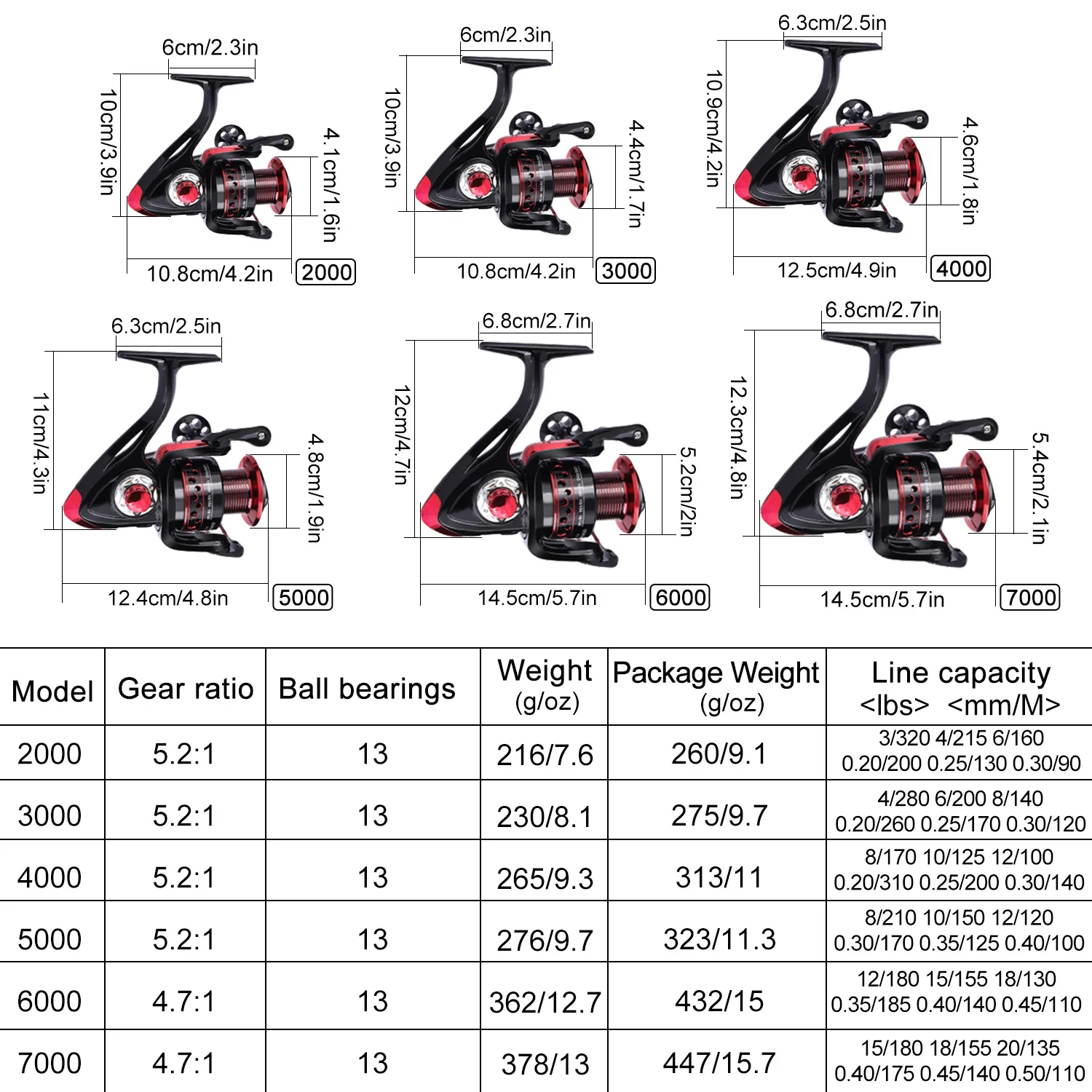 Carrete giratorio Sougayilang 1000-7000 – Alta velocidad, arrastre 12kg - imagen 2