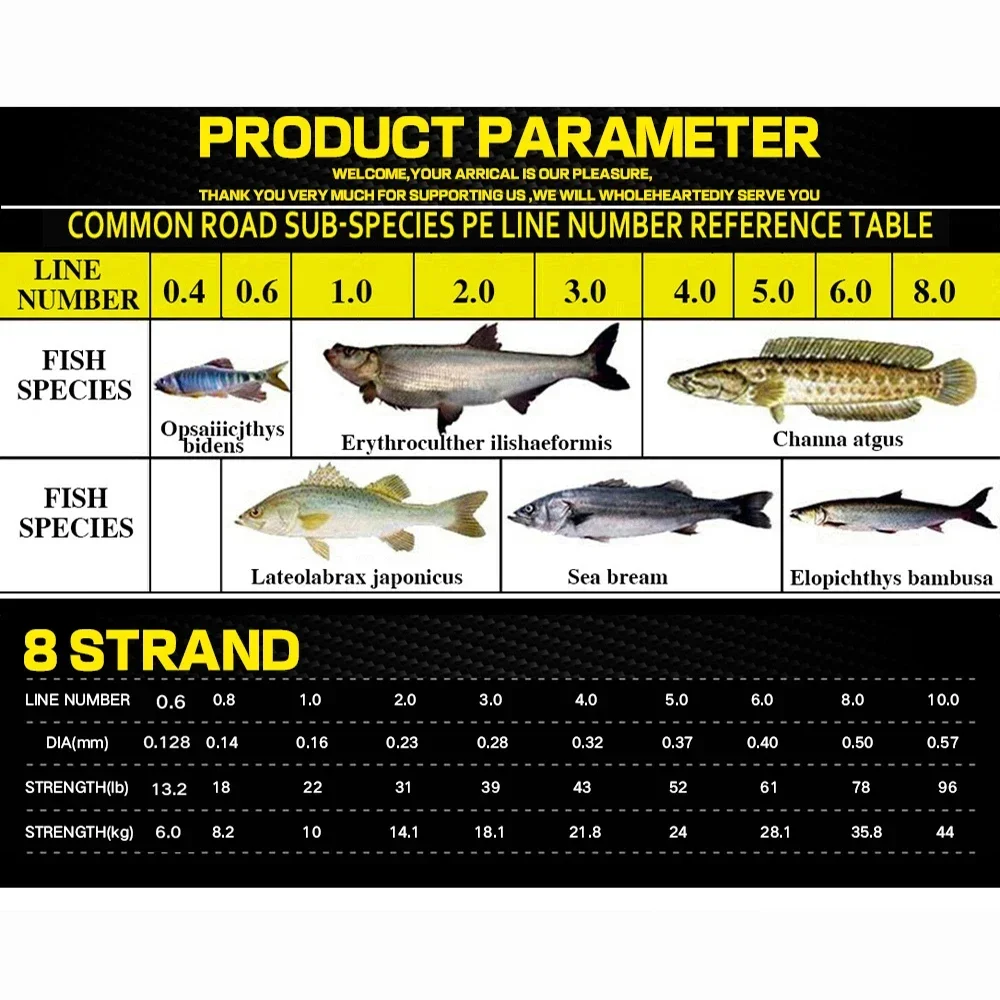 Línea de pesca multifilamento GHOTDA Colorfast, arrastre máximo de 100m, 78LB, 8 hebras, línea de PE para herramientas de pesca en el mar de agua salada, línea No.0.6-8.0 # - imagen 5