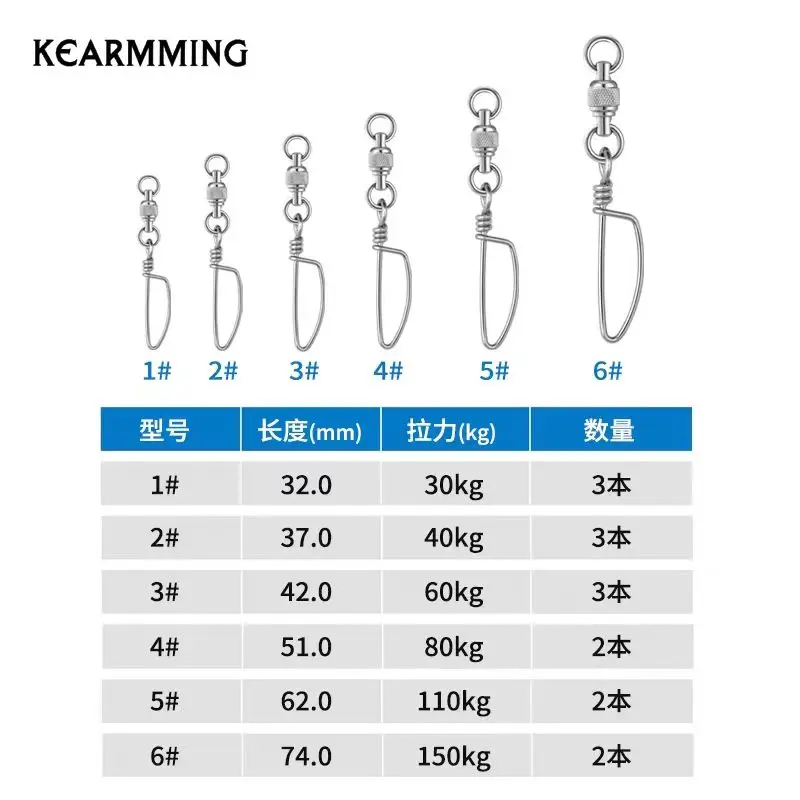 Zee Vissersboot Vissen Roestvrij Staal Reliëf Extra Sterke Gebogen Pin Lager Swivel Diepzee Slepen Vissen Connector - imagen 2