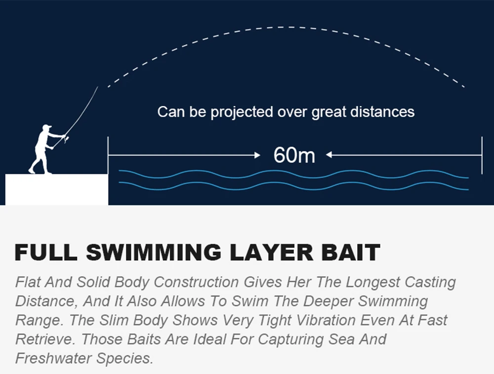 Experimente lo mejor en la pesca con nuestro cebo de capa de natación completa diseñada para las profundidades de lanzamiento y natación de larga distancia