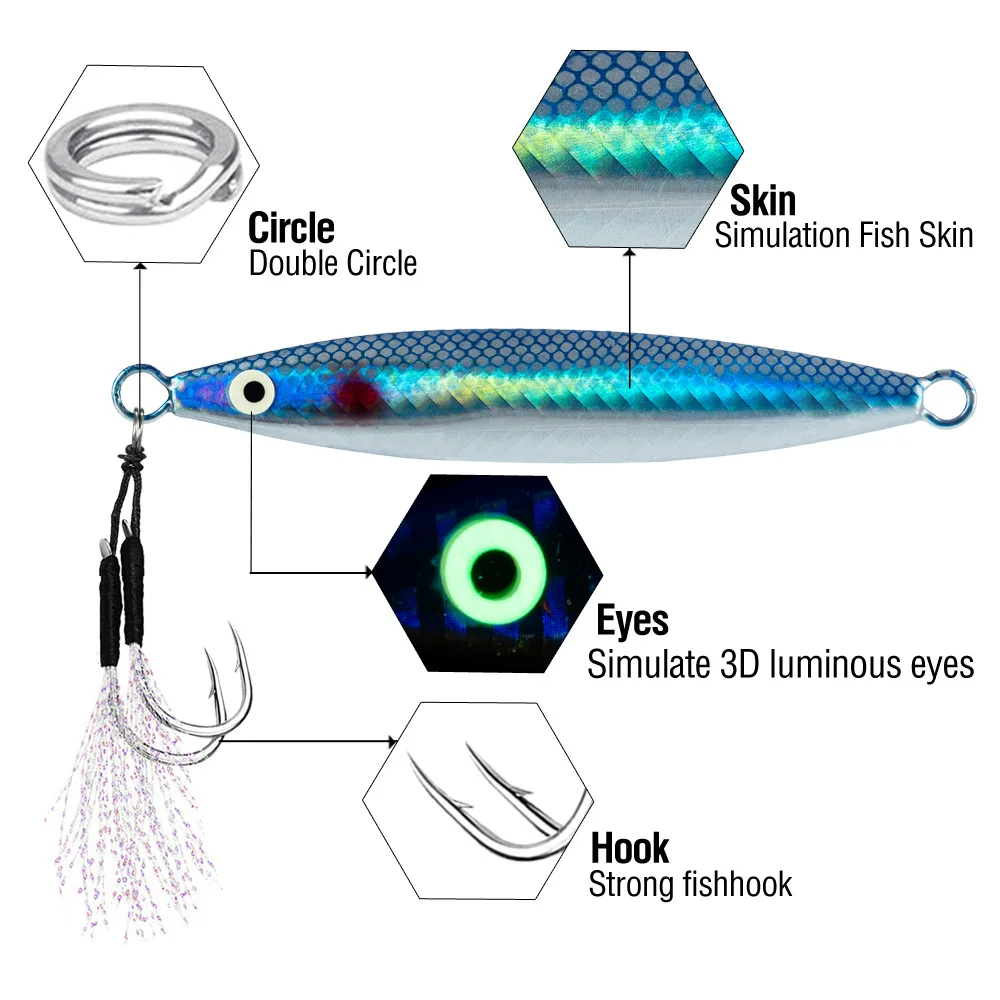 Señuelo de lubina, plantilla de fundición Jugular, 10g30g40g60g100g, atún, señuelos de fundición larga, cebo Artificial giratorio, cuchara, pesca de lubina de agua salada - imagen 3