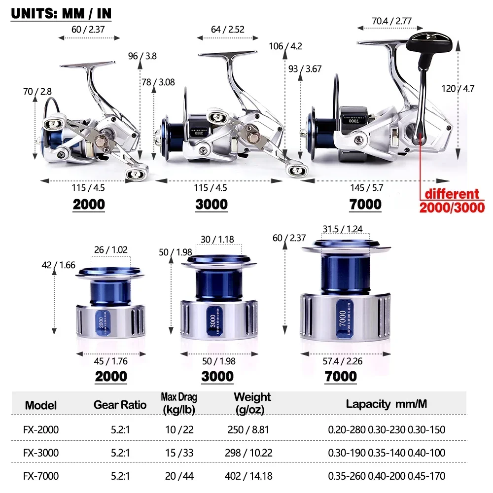Descubra el equipo de pesca perfecto con los modelos FX-3000 7000 y 2000, ofreciendo tamaños y características versátiles para su próxima aventura