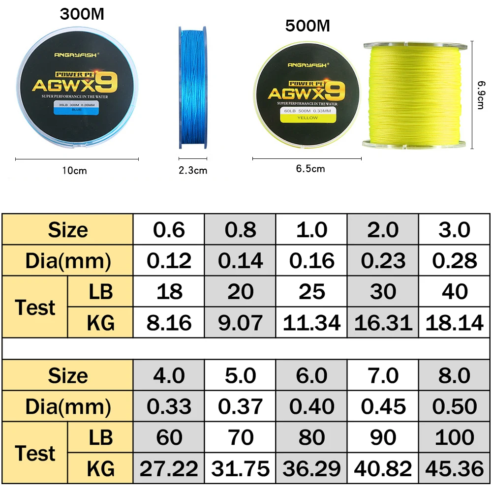 Línea de pesca trenzada 9 hebras 18-100LB para carpa – 4 colores - imagen 5