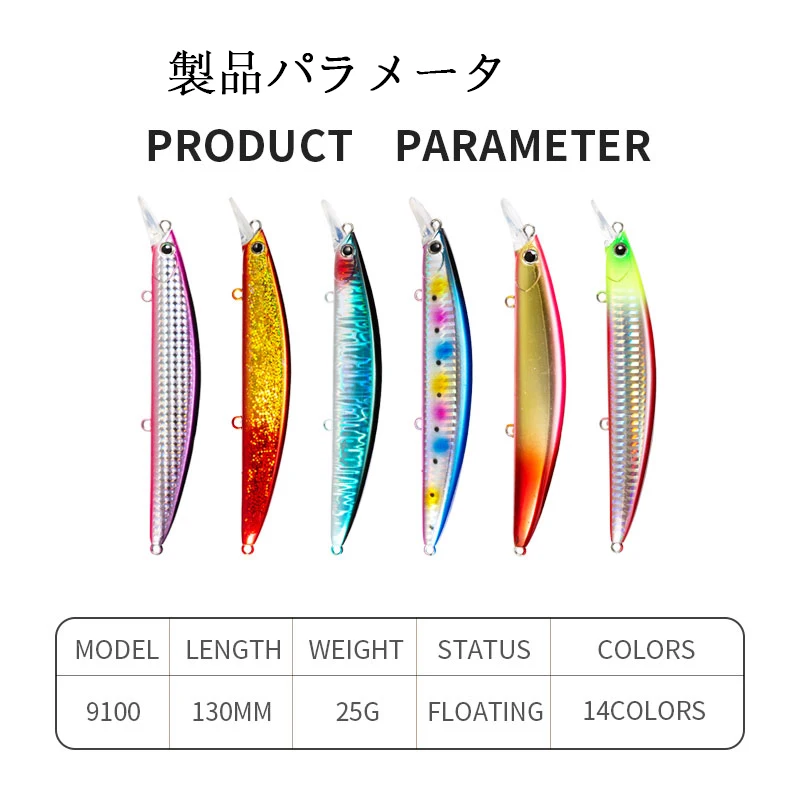 Señuelo de pesca flotante Minnow 130mm 25g Señuelos de pesca de calidad profesional cebo duro calidad Wobblers Mnnow cebo Artificial - imagen 5