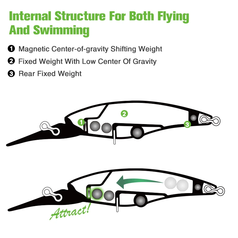 TSURINOYA Max 3,7 m 60SP 5,7g señuelo de pesca de pececillo suspendido exploradores SHAD cebo duro de fundición larga para Lucio perca Chub Jerkbait - imagen 4