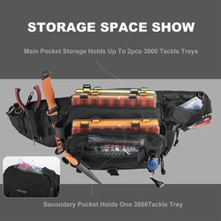 Goture Oxford Bolsa de pesca impermeable organizador multifuncional