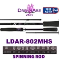 DREAMARE 802MHS