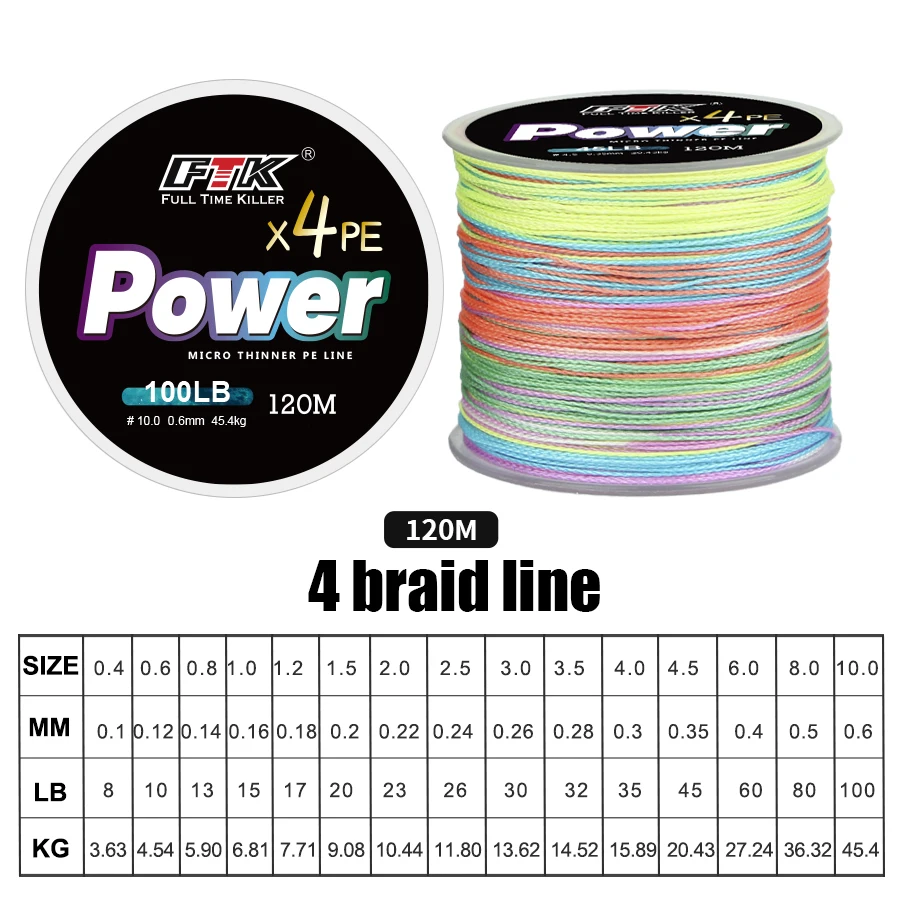 FTK-sedal de pesca trenzado de PE, 4 hebras, Japón, 120M, hilo multifilamento de señuelo súper fuerte, 0,10 MM-0,60 MM, 8LB-100LB - imagen 5