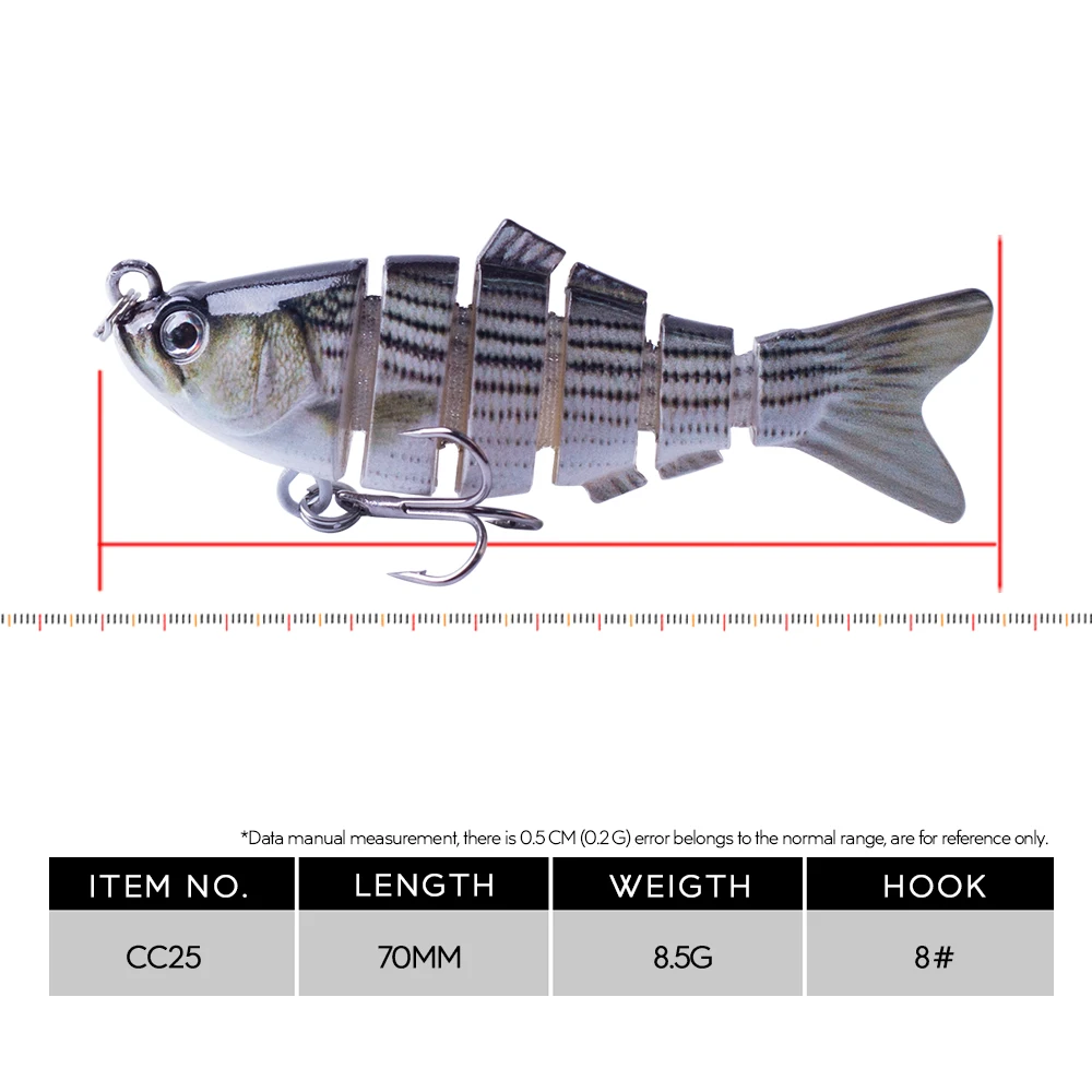 Hanlin el nuevo 7cm 8,5g Mini multiarticulado Shad Swimbait señuelo de pesca segmentado cebo oscilante pesca Crankbait aparejos para lubina - imagen 2