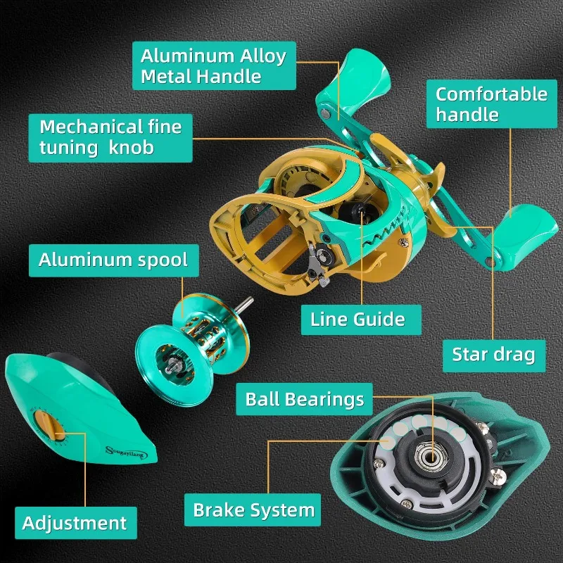 Carrete de pesca Sougayilang Baitcast 7,2: 1 relación de engranaje arrastre máximo 8kg carrete de Baitcasting multicolor con carrete de aluminio carrete de agua dulce - imagen 3