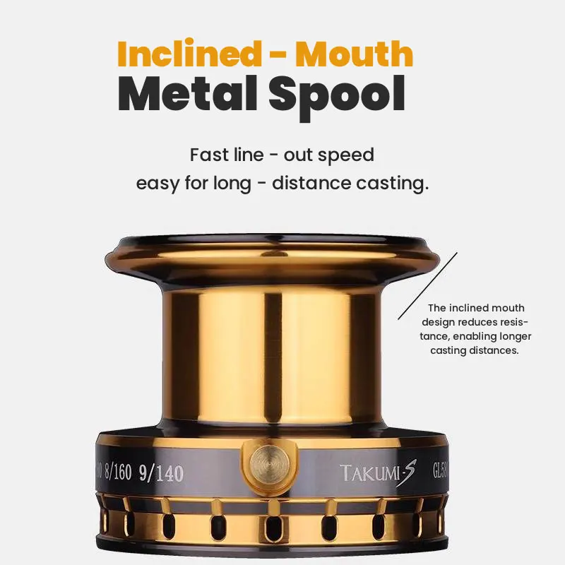 Carretes giratorios grandes LINNHUE GL, carrete de pesca de agua de mar resistente a la corrosión, relación de engranaje 4,6: 1, GL2800-12000 de arrastre máximo de 12KG para peces grandes - imagen 4