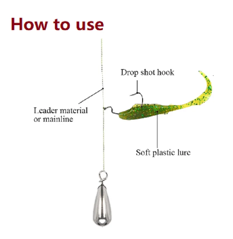 Plomos de pesca de tungsteno, 1,3g-21g, peso, plomo, forma de gota, aparejo de Carolina, Conector de señuelo, lubina, trucha - imagen 2